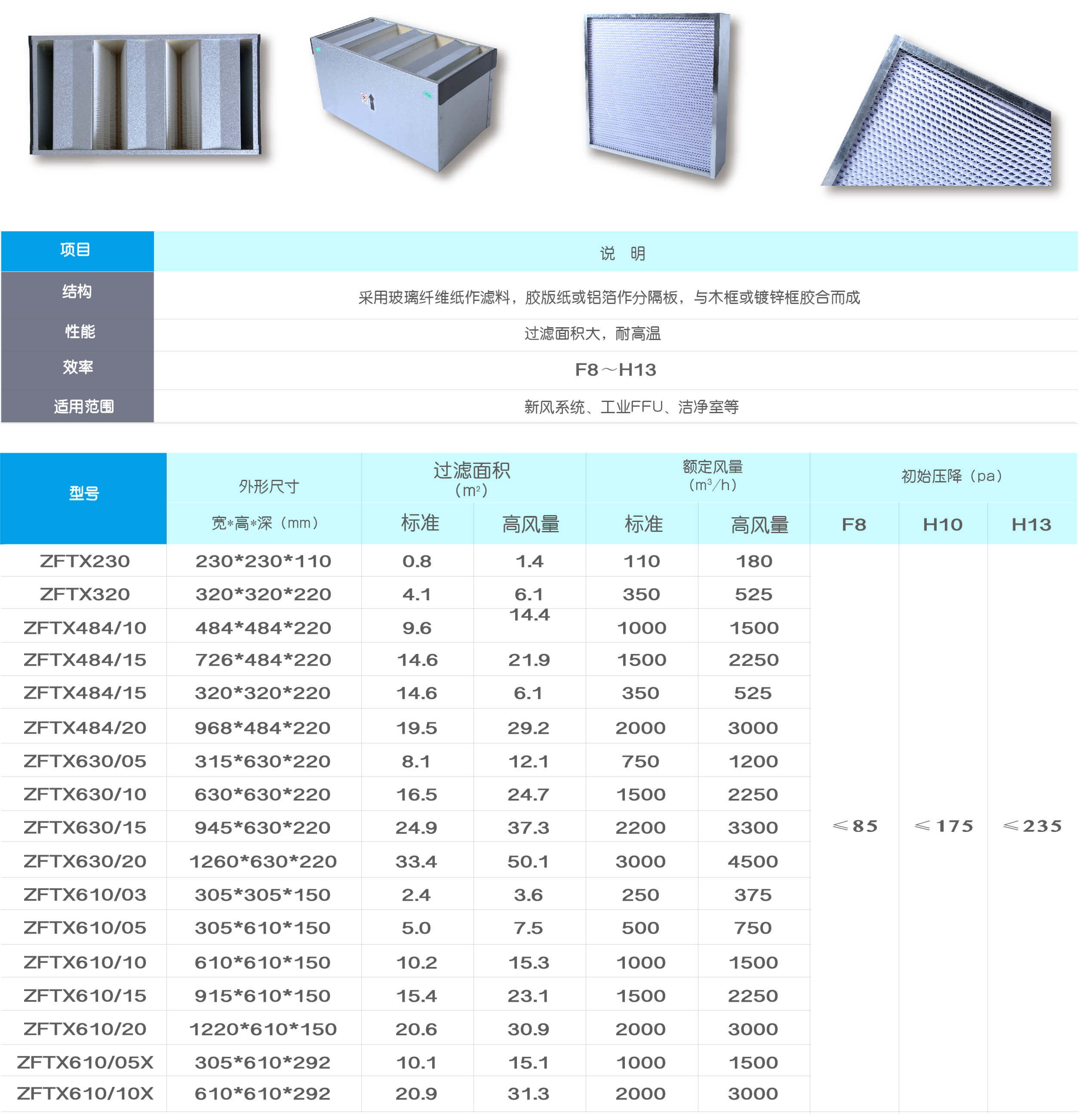 隔板高效过滤器.jpg