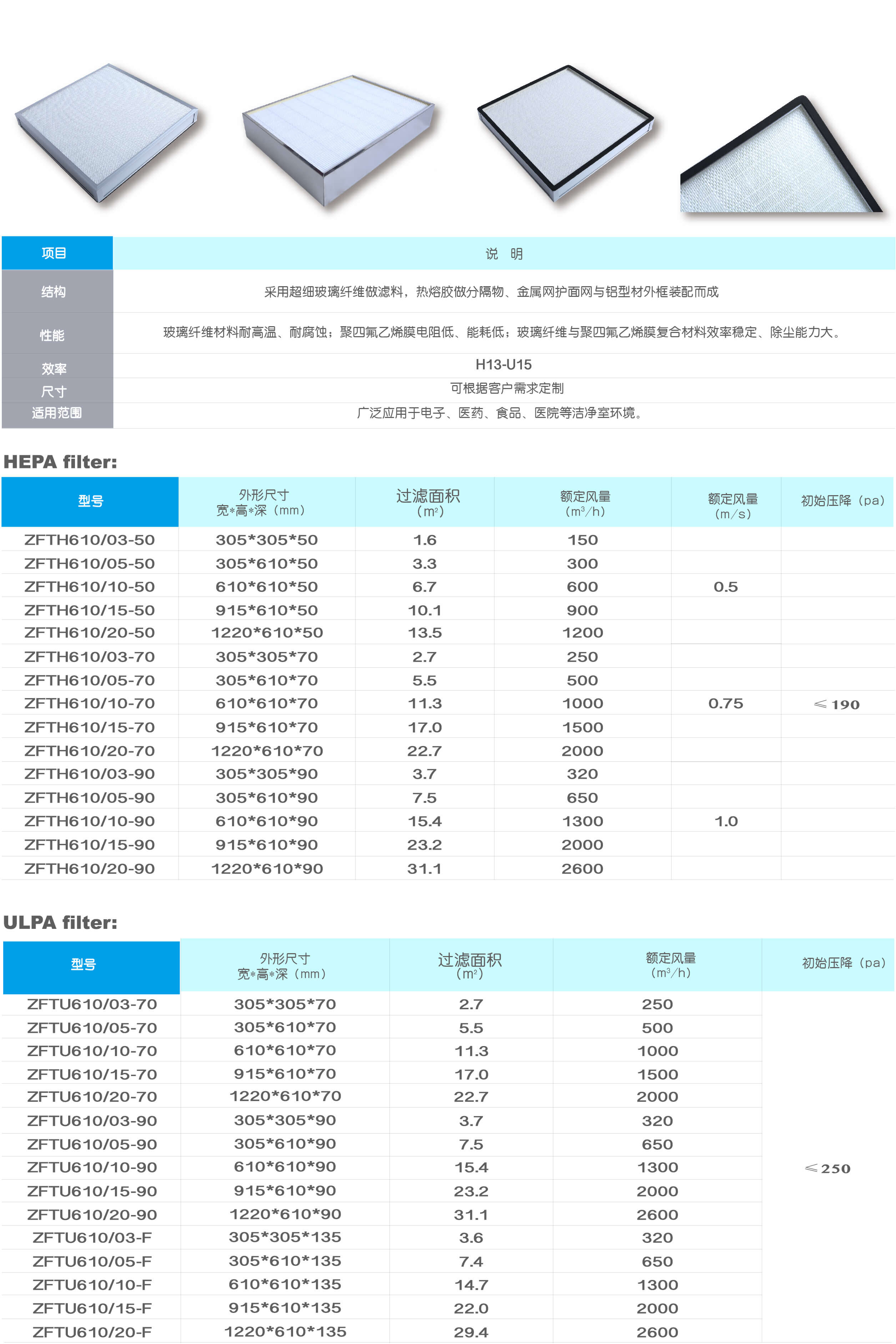 无隔板高效过滤器.jpg